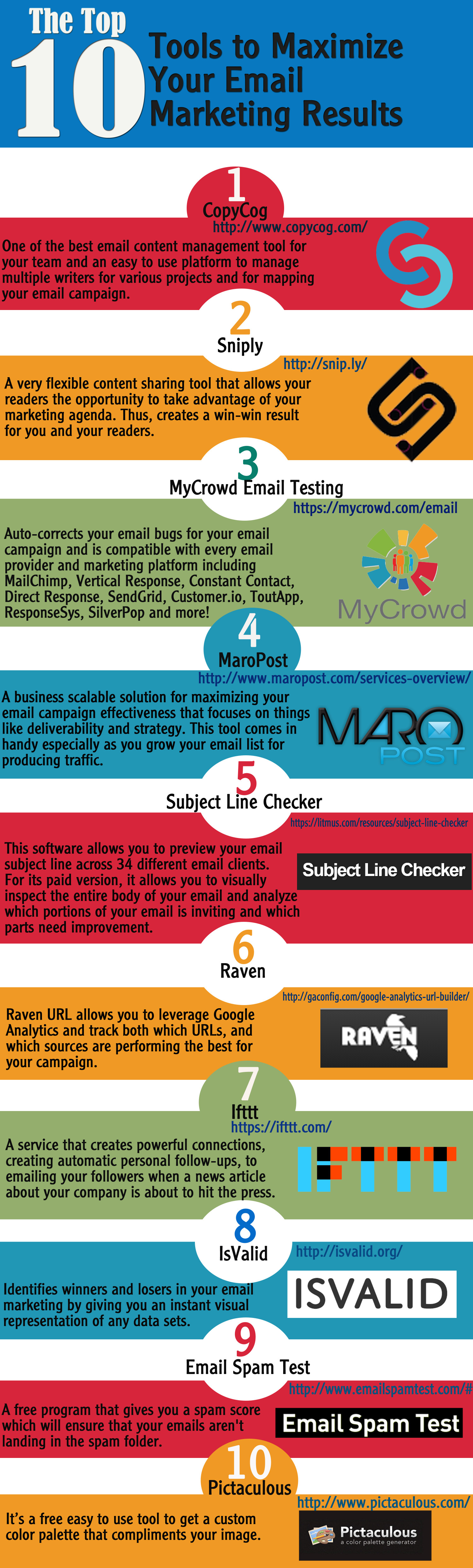 10 Amazing  Tools to Maximize Email Marketing Infographic