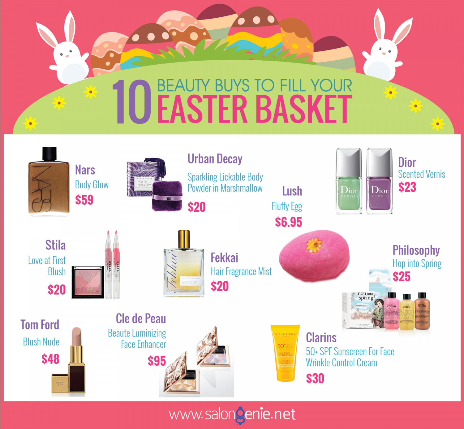 10 Beauty Buys To Fill Your Easter Basket Infographic