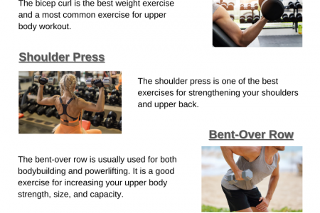 10 Best Dumbbell Exercises For a Full-Body Workout Infographic