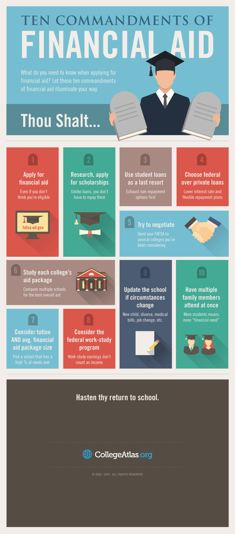 10 Commandments of Financial Aid Infographic