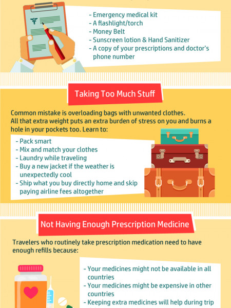 10 Common Mistakes Travelers Make while Traveling Infographic