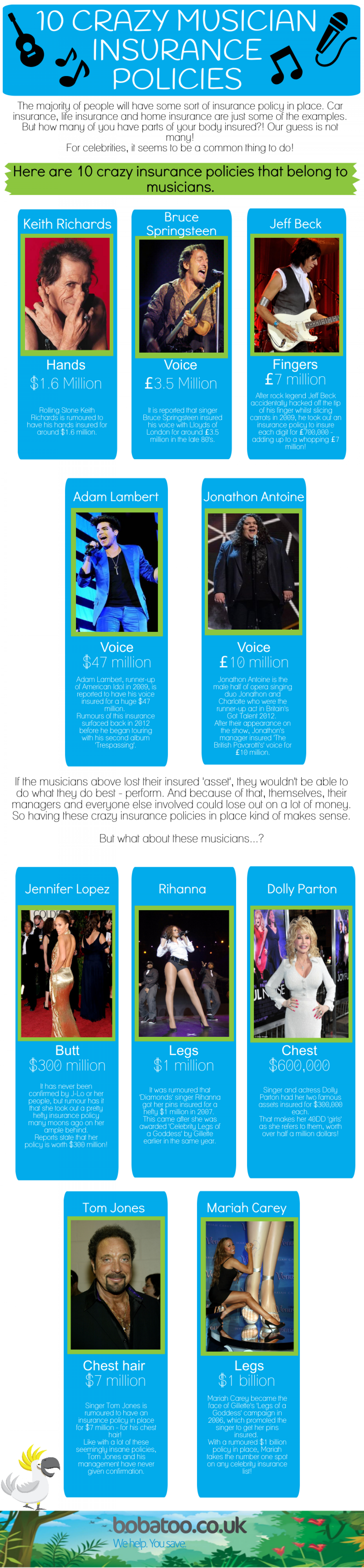 10 Crazy Musician Insurance Policies Infographic