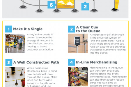 10 Elements of an Awesome Waiting Line Experience Infographic