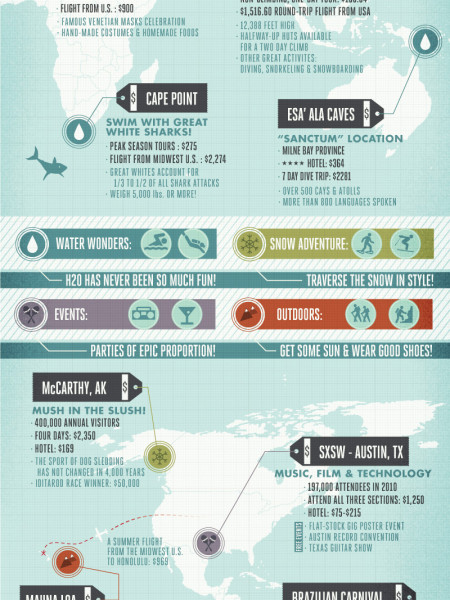 10 Exotic Destination Vacations  Infographic