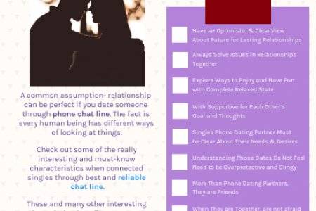 10 Hard-to-Miss Traits for Singles by Top Chat Line Team Infographic