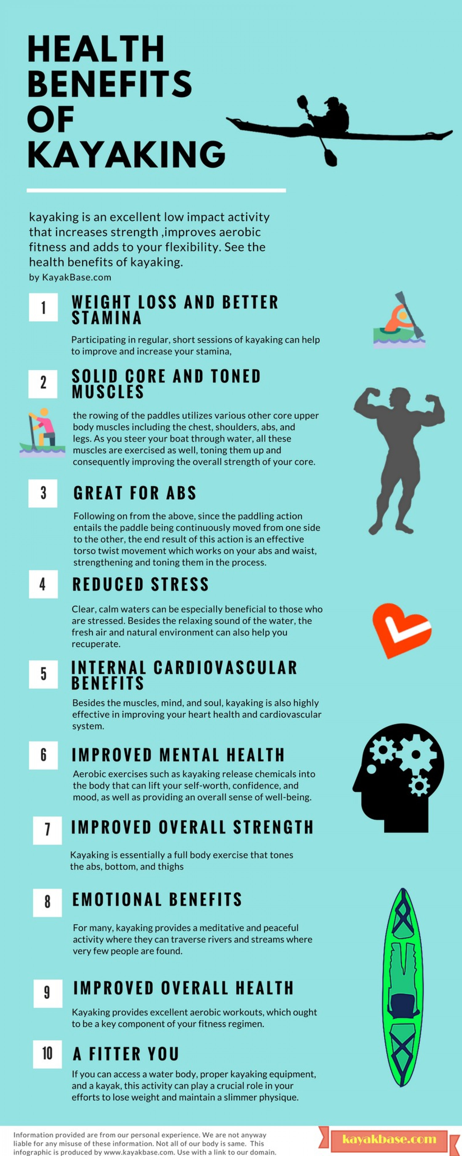 10 Health Benefits of Kayaking and Canoeing Infographic