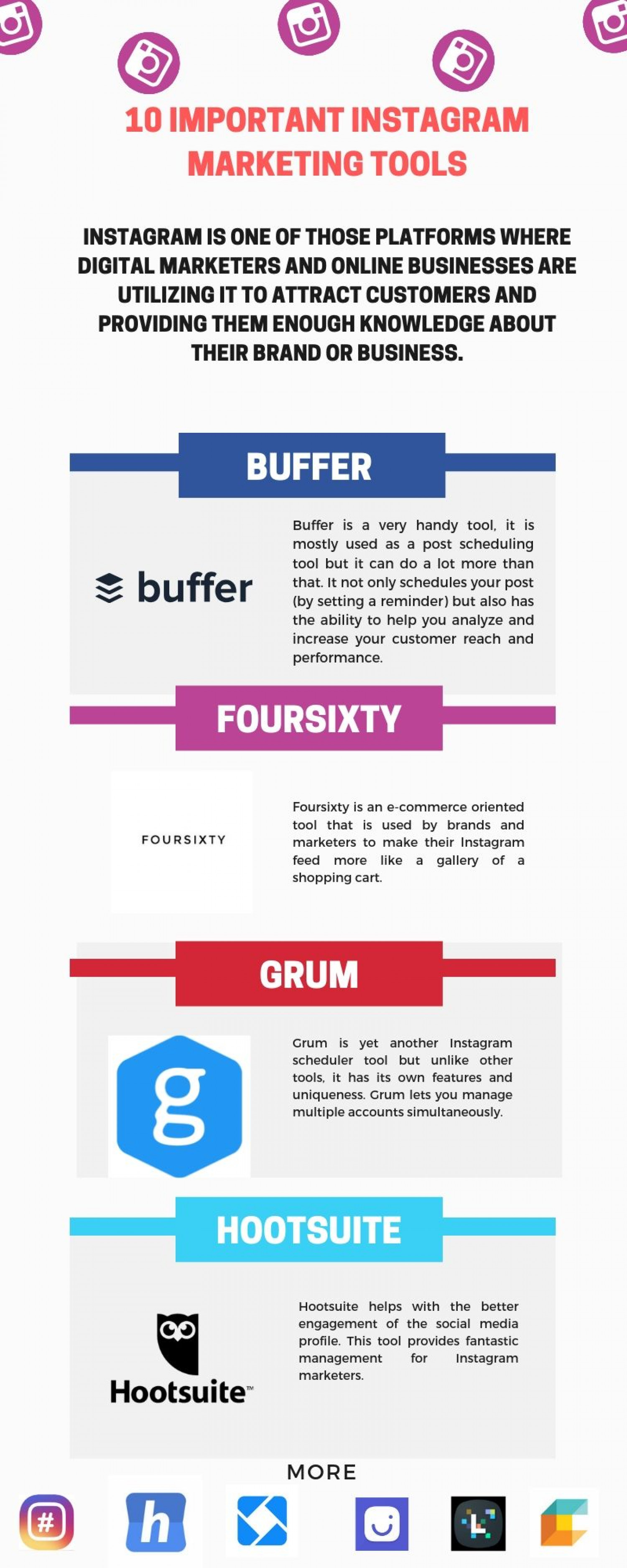 10 Important Instagram Marketing Tools Infographic