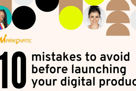 10 Mistakes to Avoid Before Launching Your Digital Product Online [Infographic] Infographic