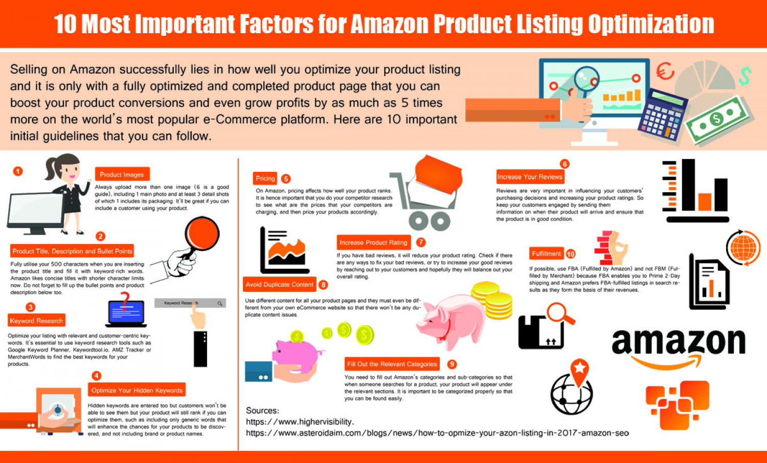 10 Most Important Factors for Amazon Product Listing Optimization  Infographic