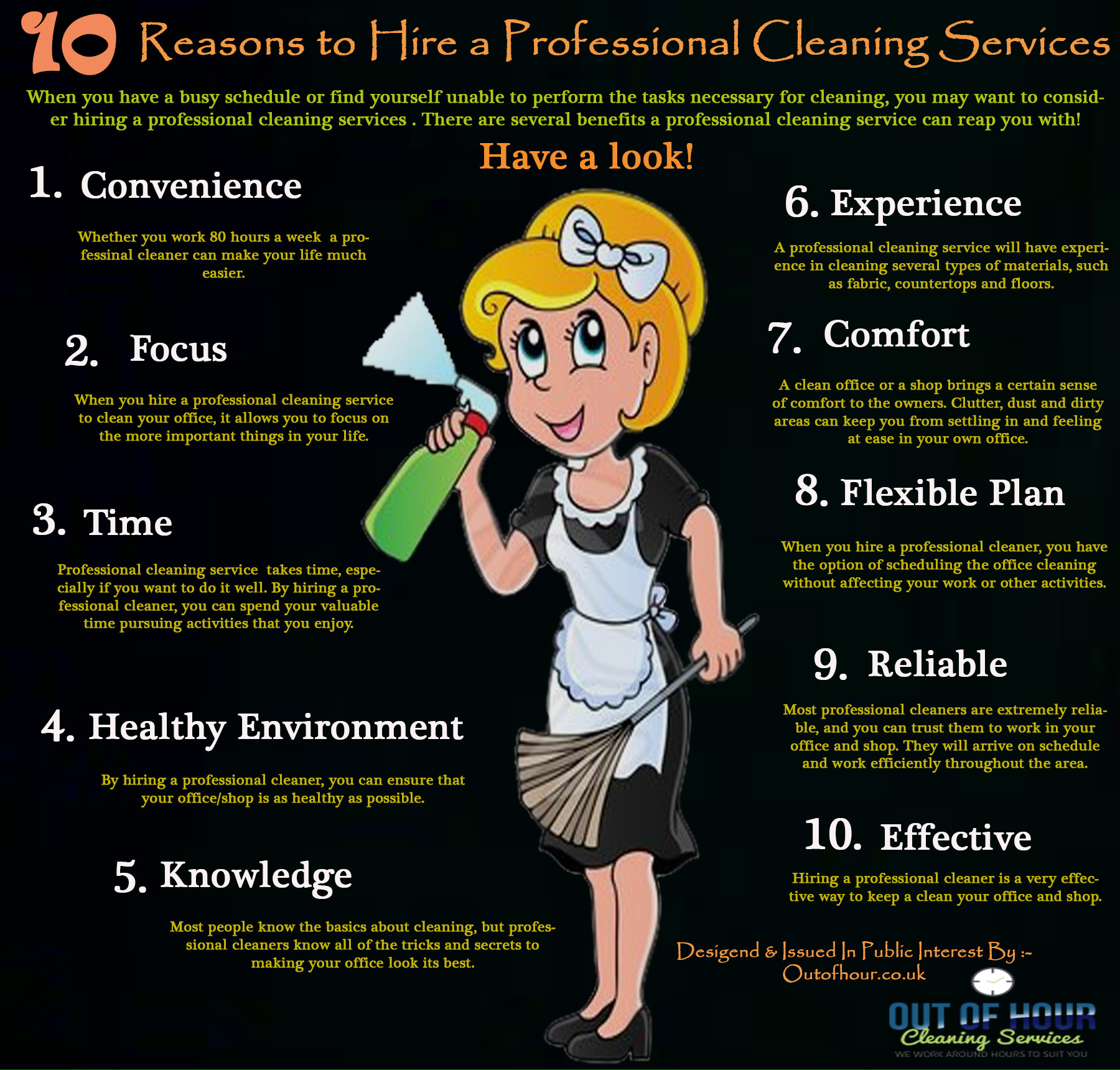 Roof Cleaning Companies In Seattle