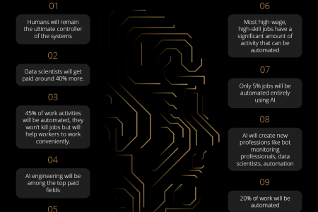 10 Reasons Why AI Won't Take Your Job  Infographic