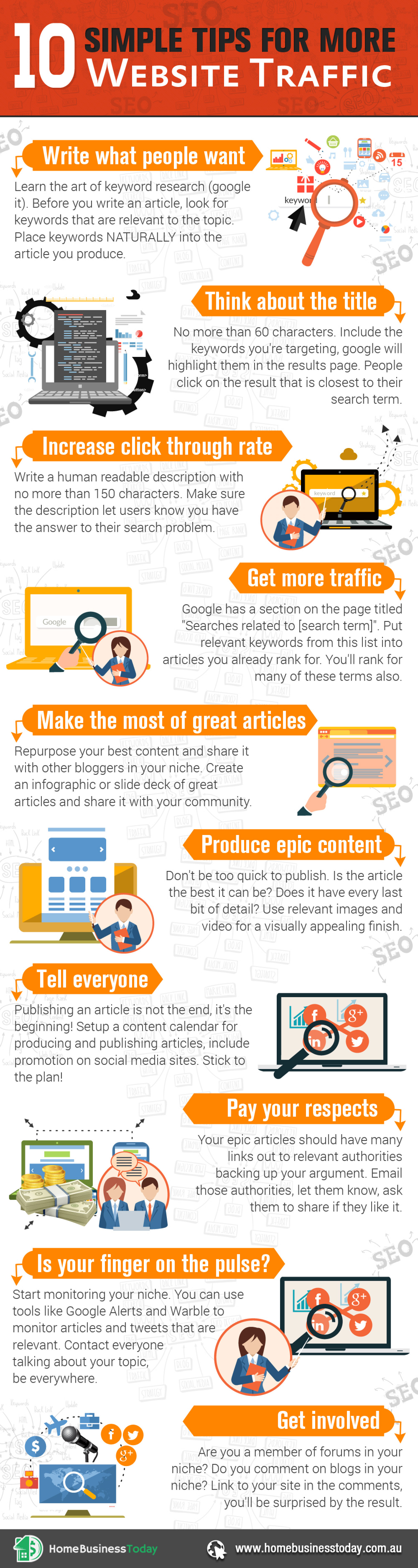 10 Simple Tips for More Website Traffic Infographic