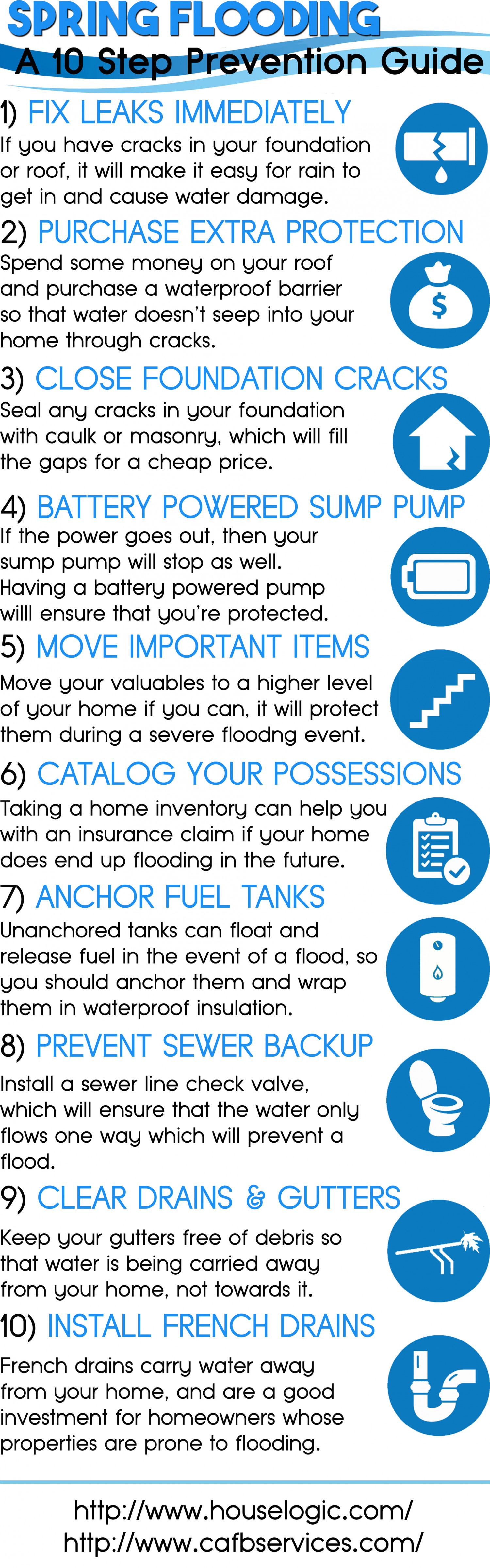 10 Spring Flooding Prevention Tips Infographic