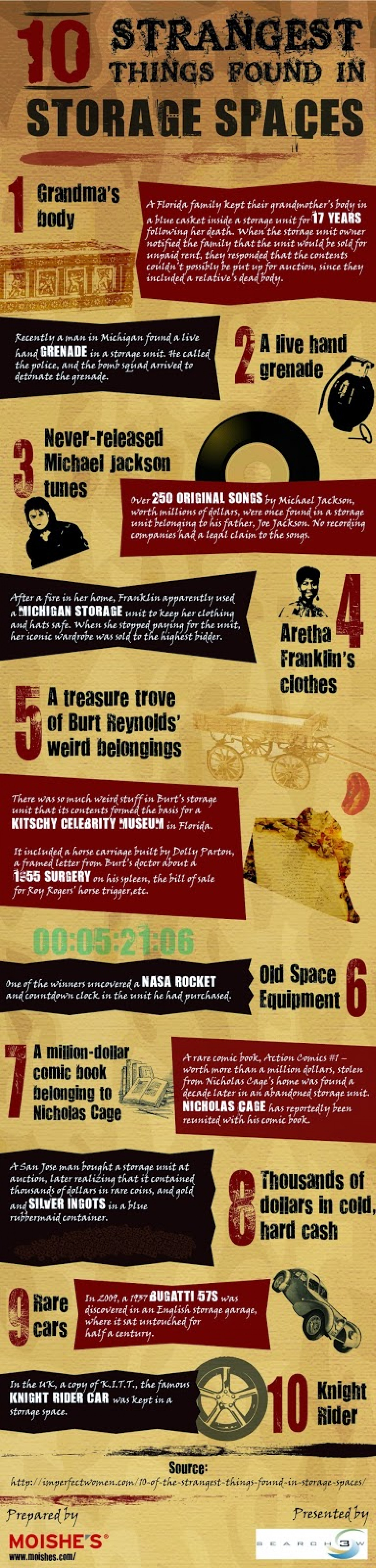 10 Strangest Things Found Inside Storage Spaces Infographic