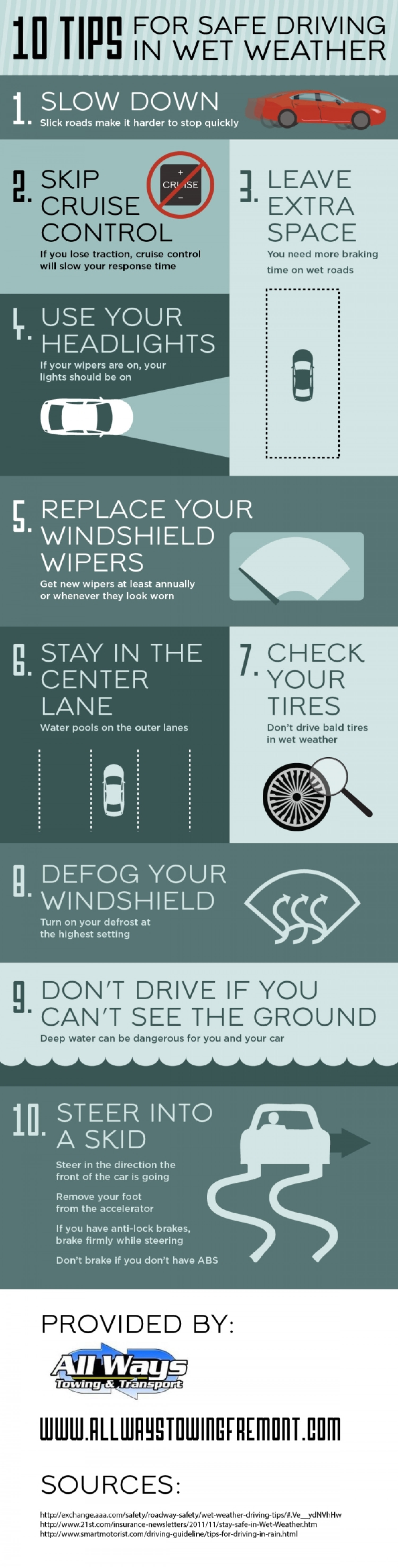 10 Tips for Safe Driving in Wet Weather Infographic