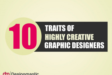 10 Traits Of Highly Creative Graphic Designers Infographic