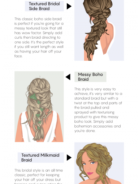 10 Trending Bridal Hairstyles with Halo Hair Extensions Infographic
