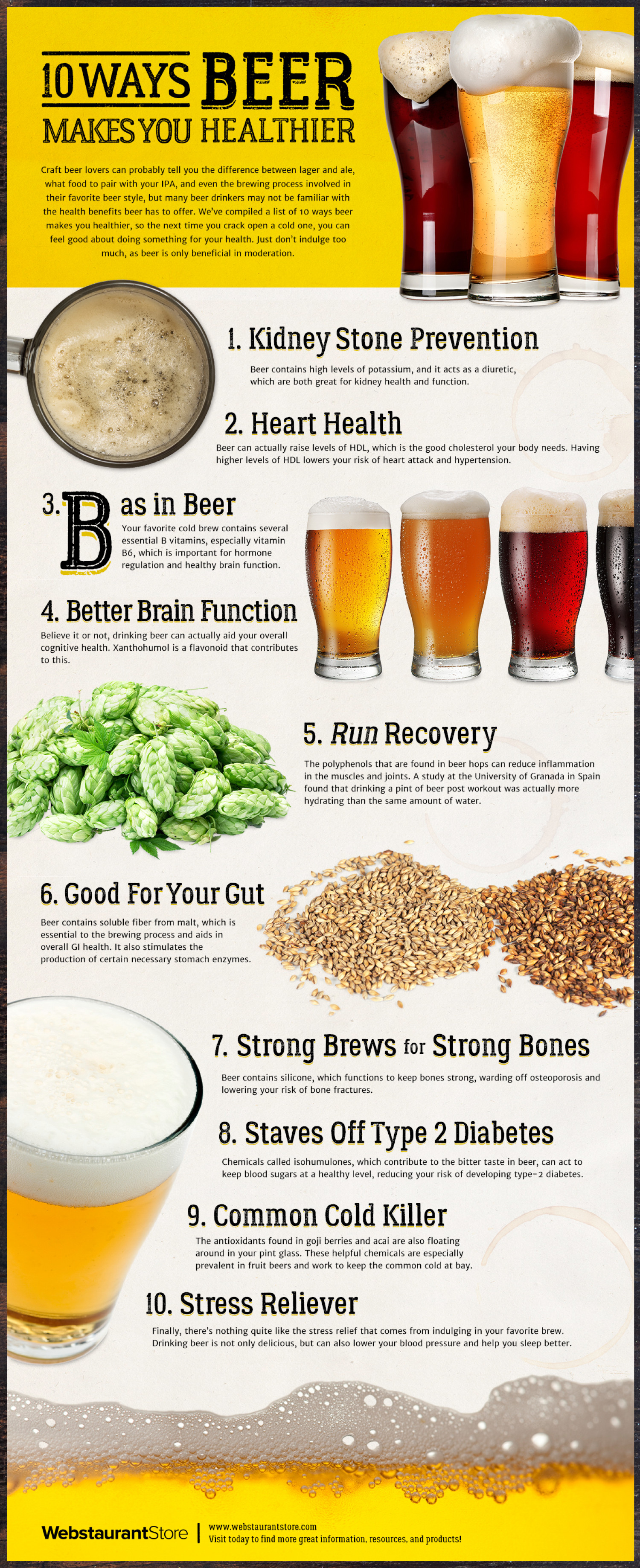 2 Easy Steps to Great Beer Glassware