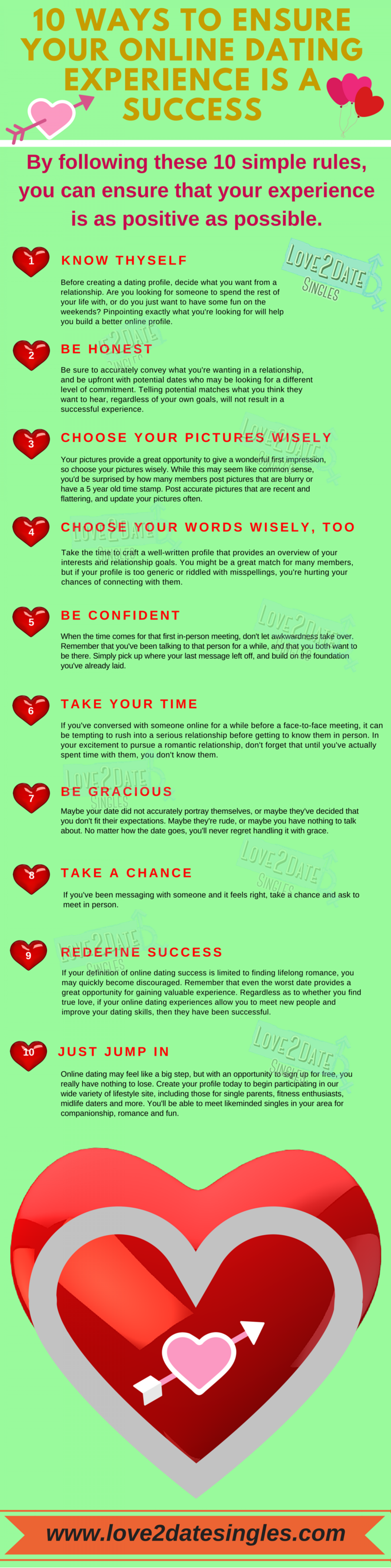 10 Ways To Ensure Your Online Dating Experience Is A Success Infographic