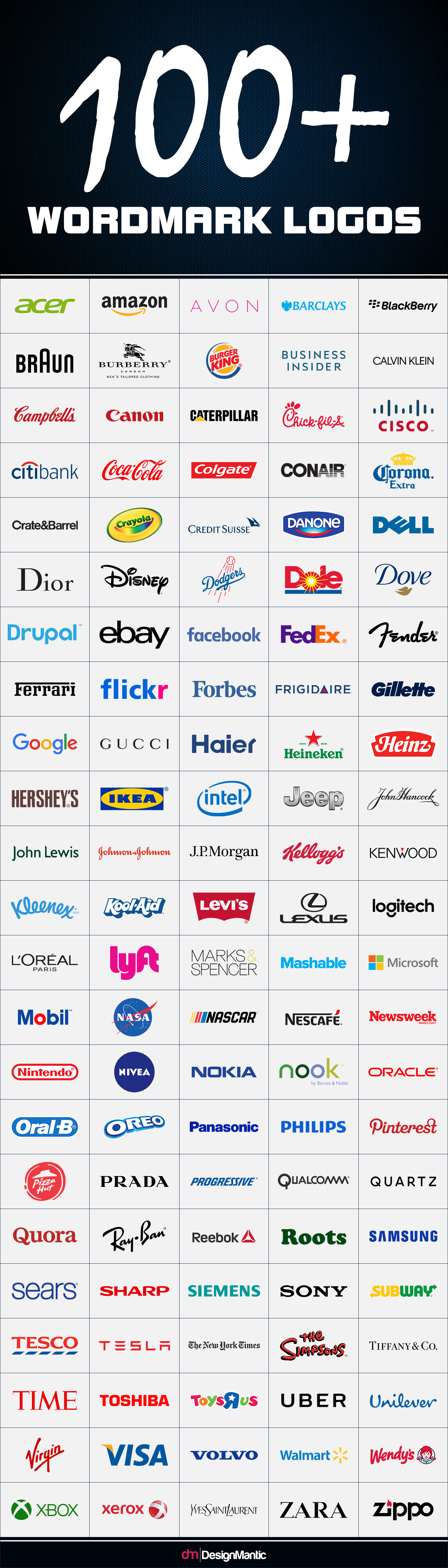 The Evolution of Top 10 Wordmark Logos!