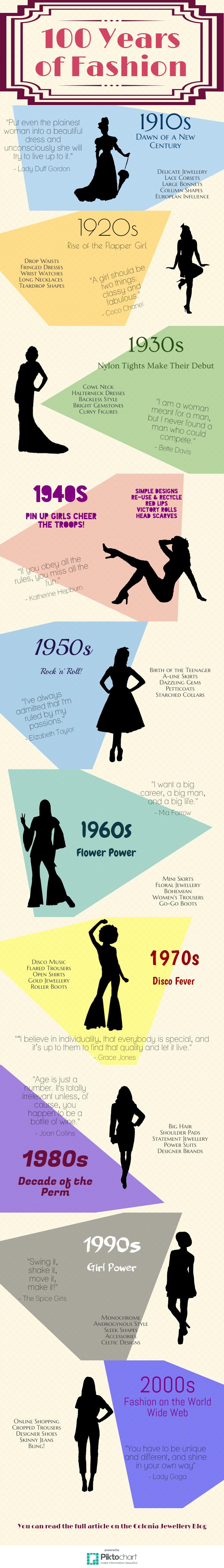 Fashion infographic : Fashion infographic : Broad Shoulders? You Need This  Fashion Guide Now (Infographic) - InfographicNow.com, Your Number One  Source For dai…