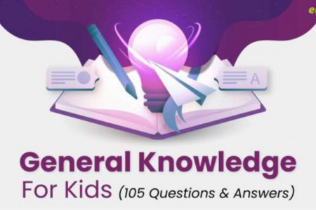 105 General knowledge Question and Answers for Kids Infographic