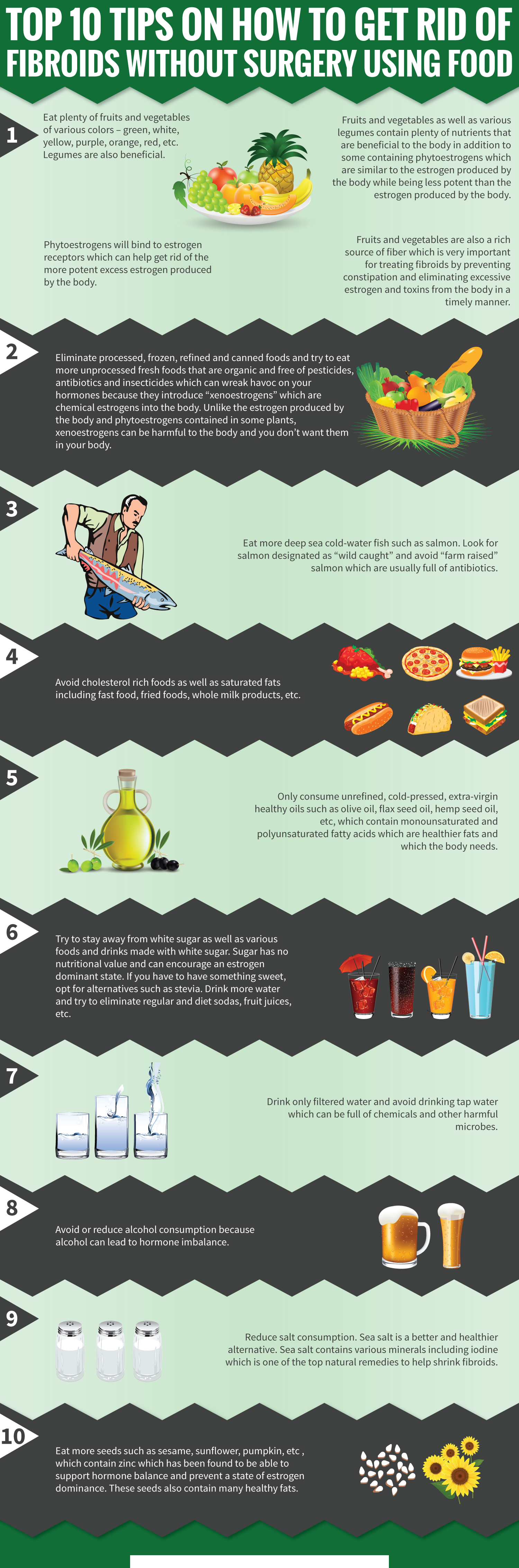 10 Tips On How To Get Rid Of Fibrioid Without Surgery Using Food Infographic