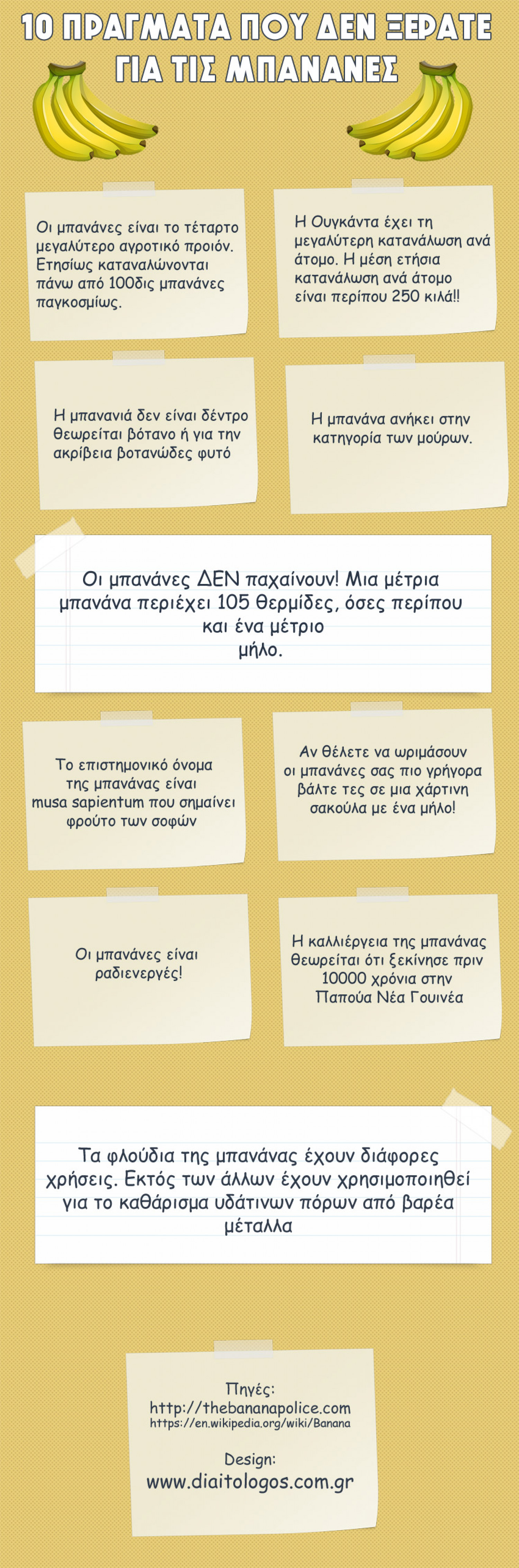 10 Πράγματα που δεν ξέρατε για τις μπανάνες Infographic