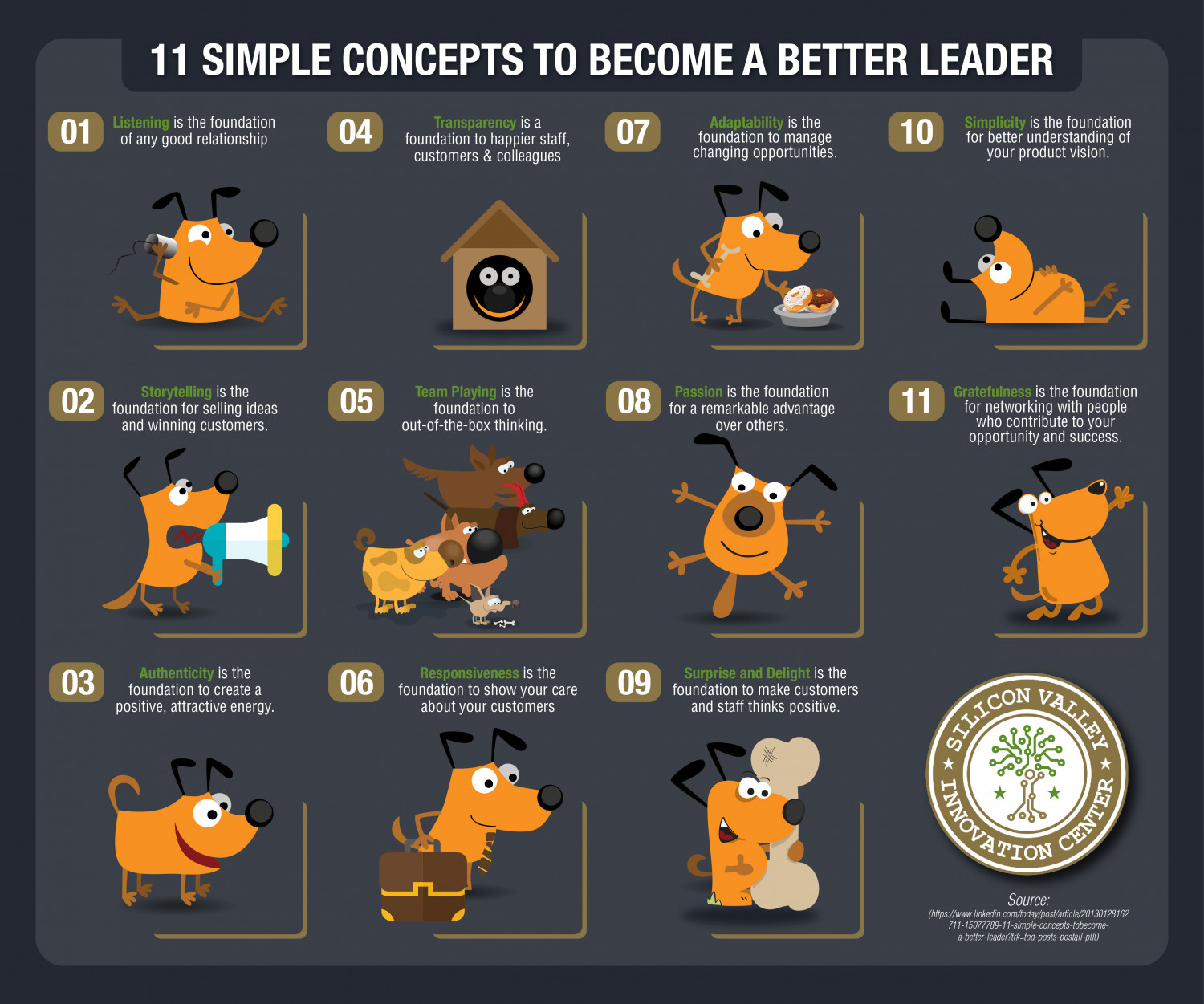 11 Simple Concepts to Become a Better Leader Infographic