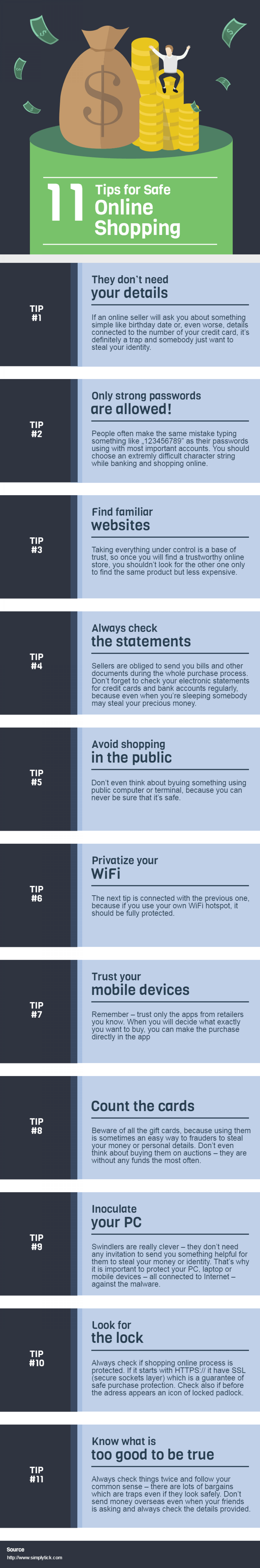 How Safe is Online Shopping