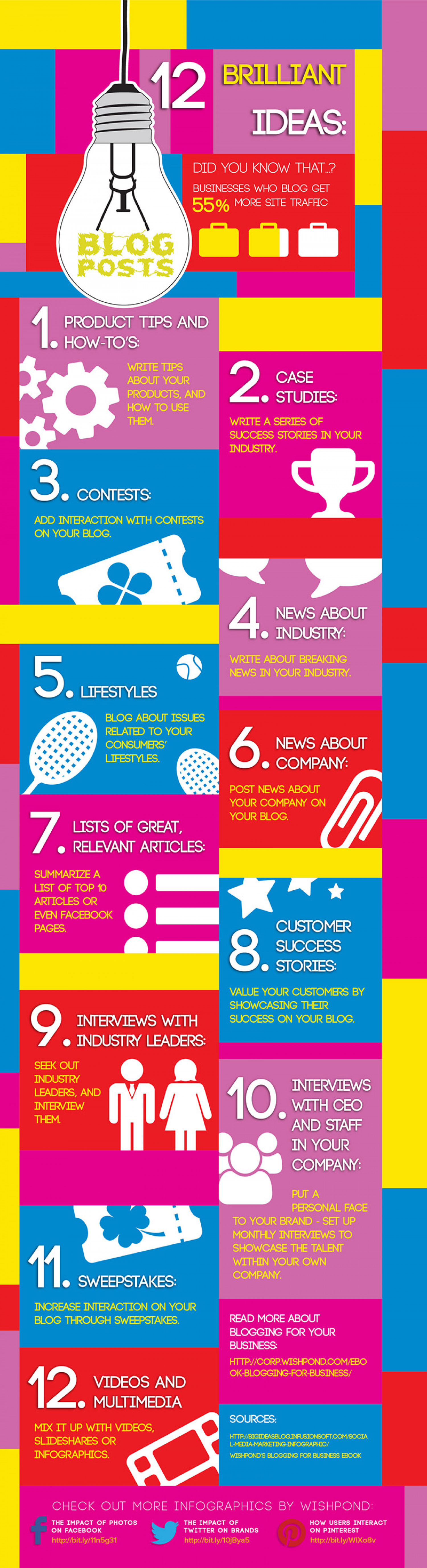 12 Brilliant Blog Post Ideas for Businesses Infographic