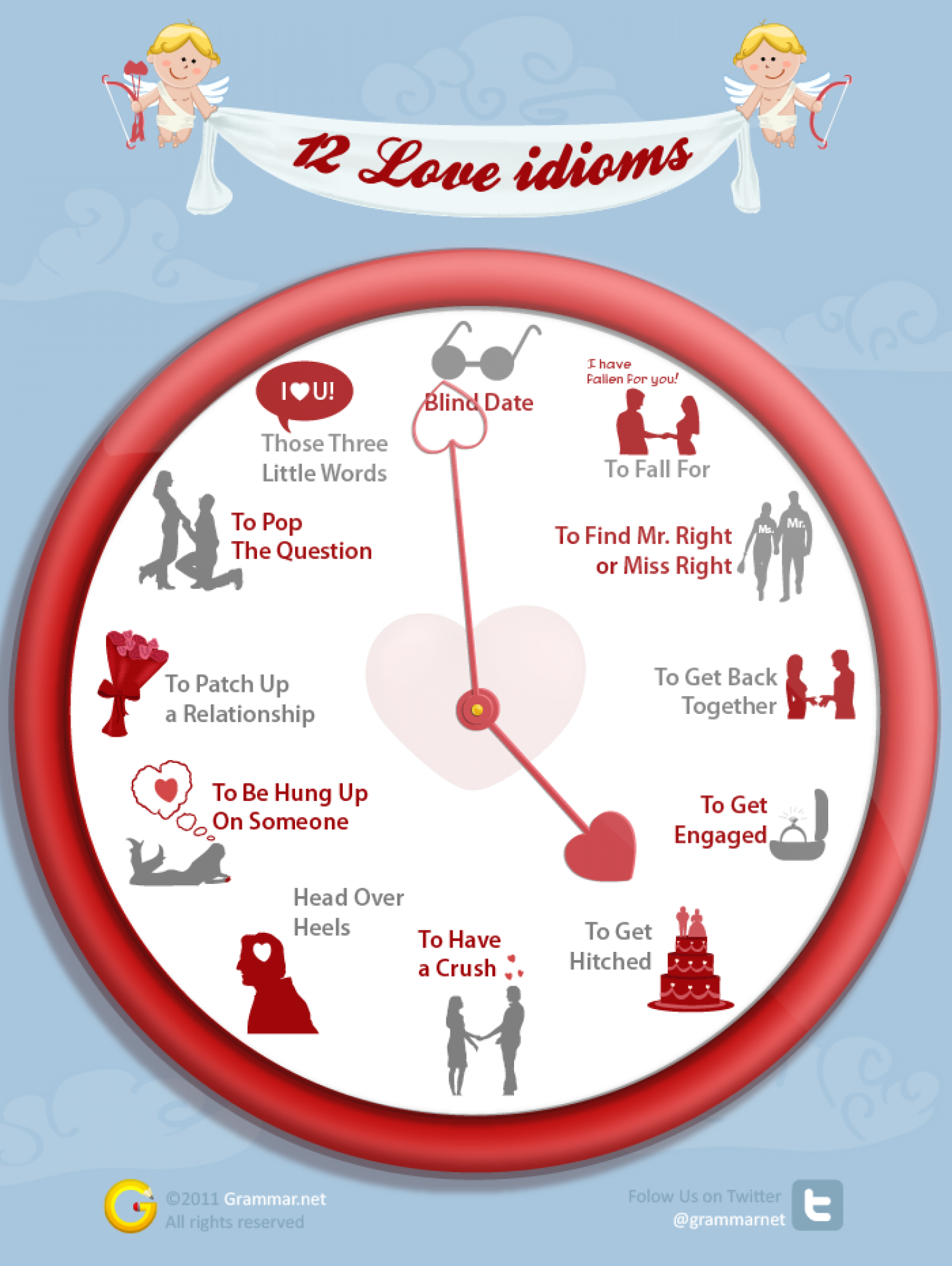 12 Love Idioms Infographic