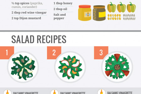 12 Simple Salads for Fall (Vertical) Infographic