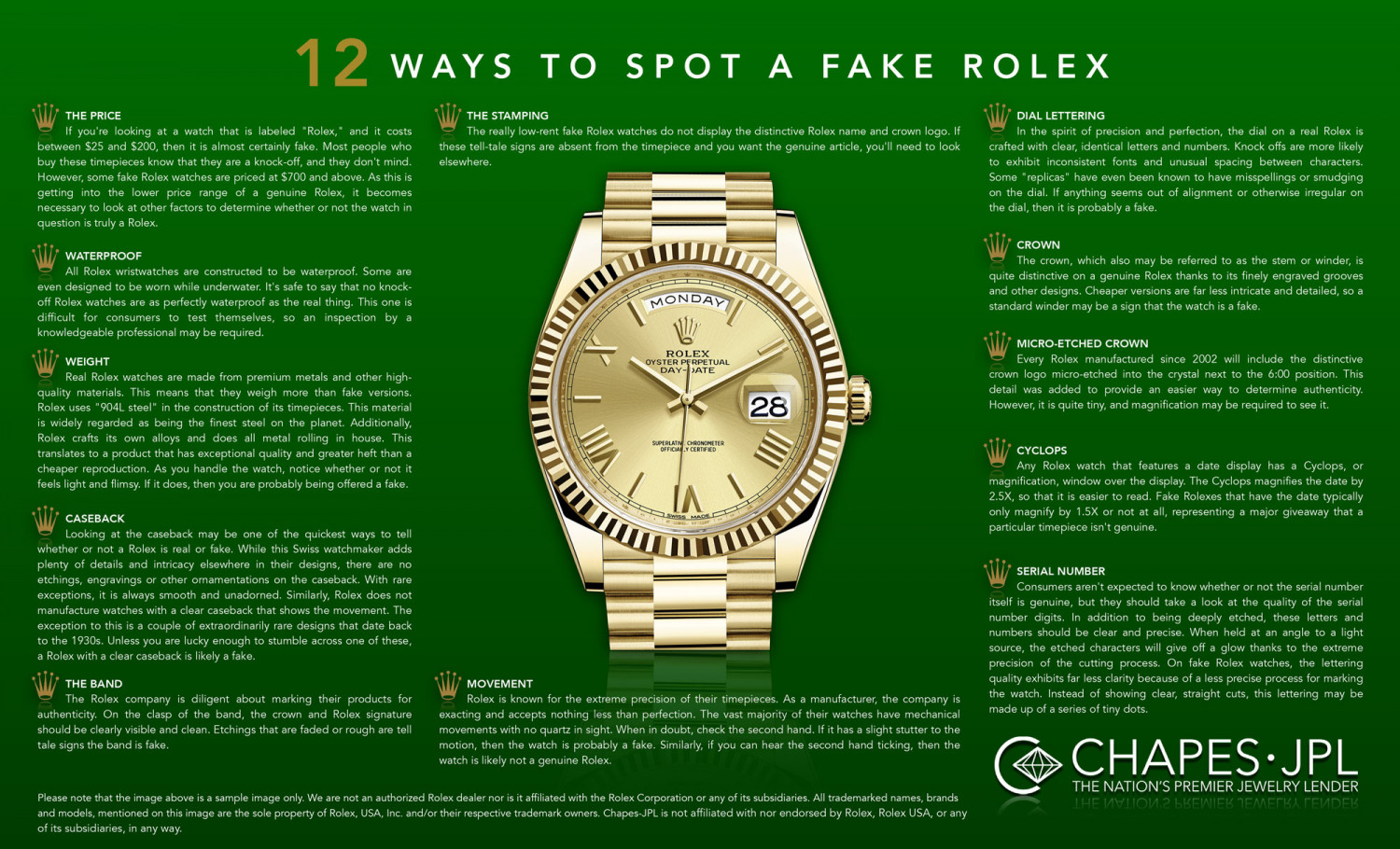 12 Ways to Spot a Fake Rolex Infographic