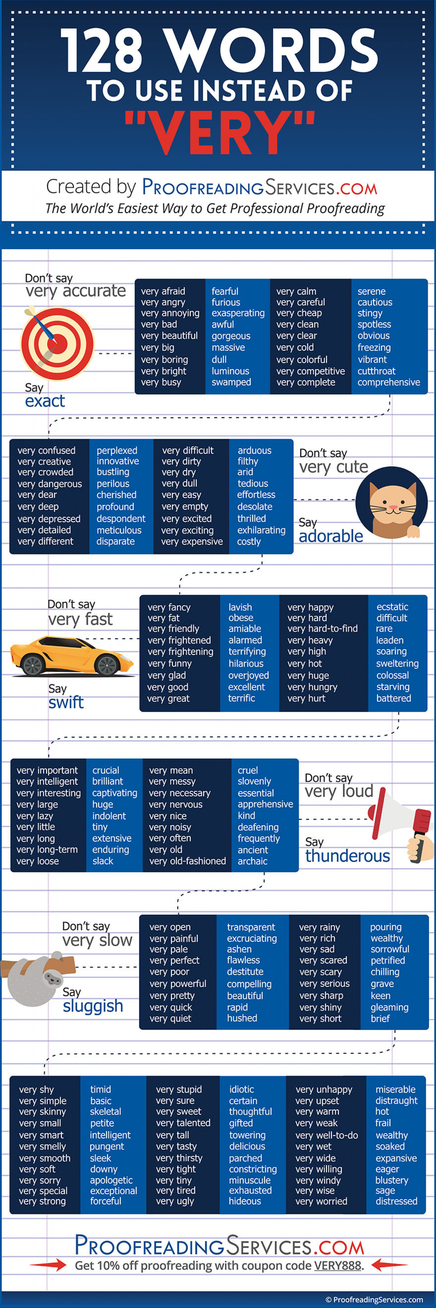 128 Words to Use Instead of "Very" Infographic