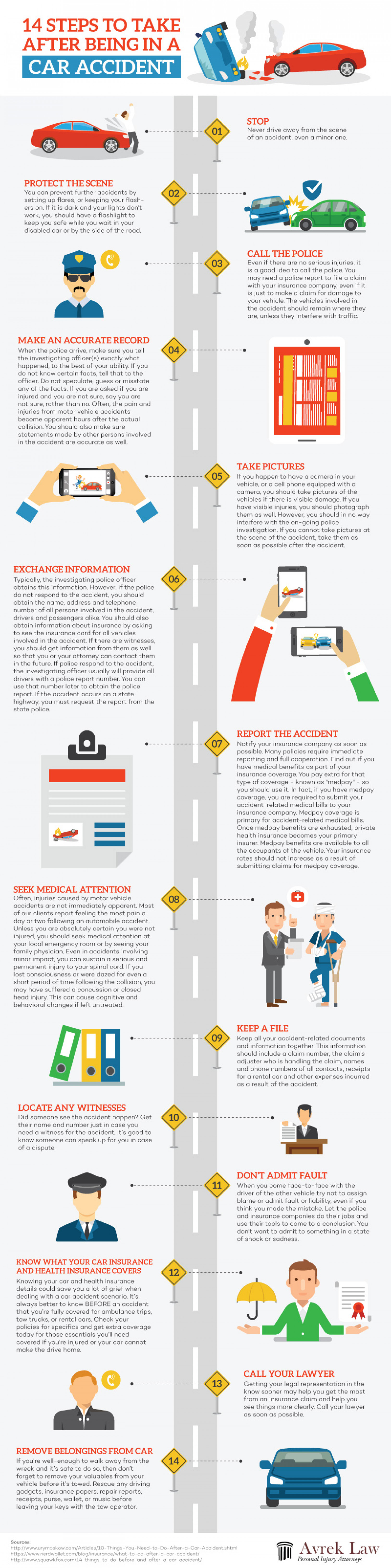 14 Steps to Take After a Car Accident Infographic