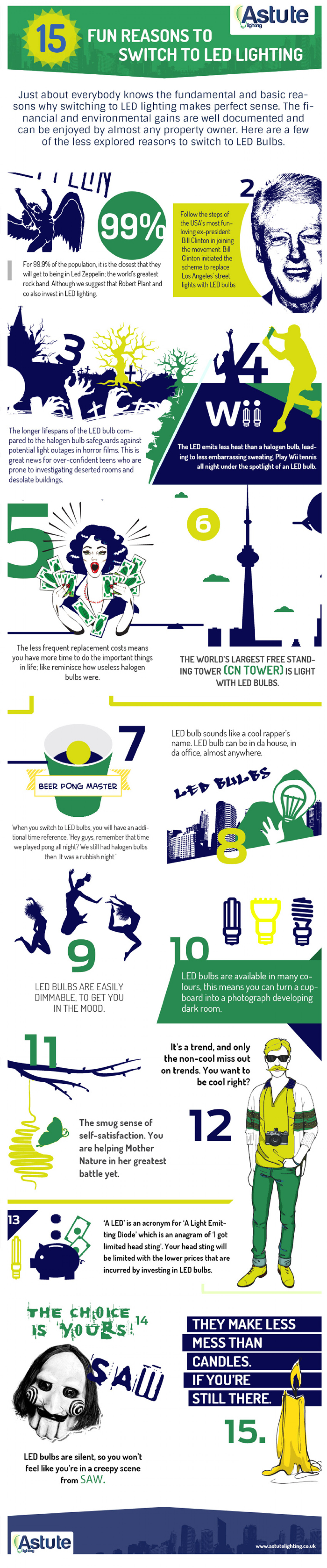 15 Benefits of Switching to LED Lighting Infographic