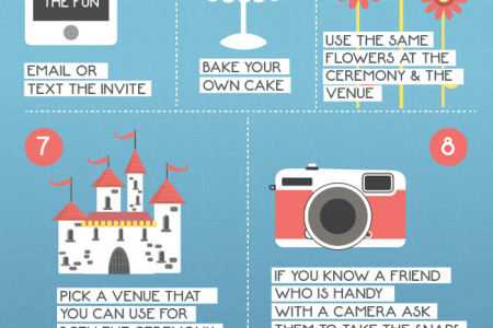 15 Money Saving Tips For Your Wedding Day Infographic