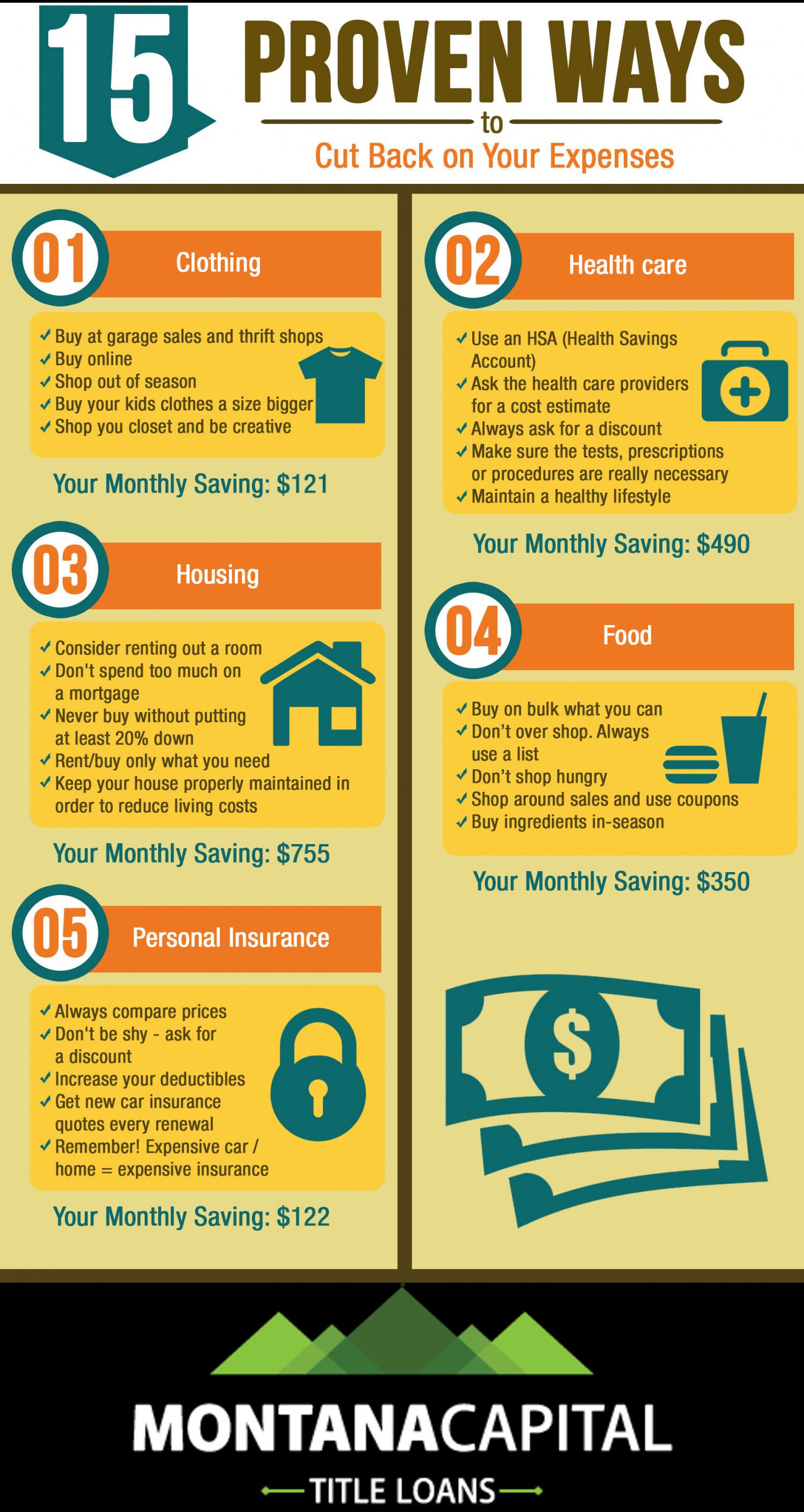 15 proven ways to Cut Back on Your Expenses Infographic