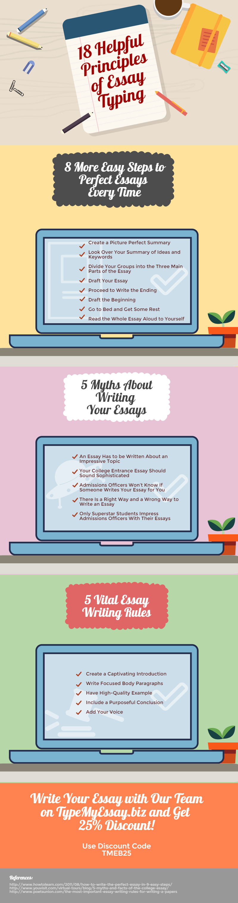 benefits of typing essays