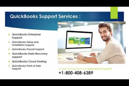 +1-800-408-6389 QuickBooks Support Toll Free Number Infographic
