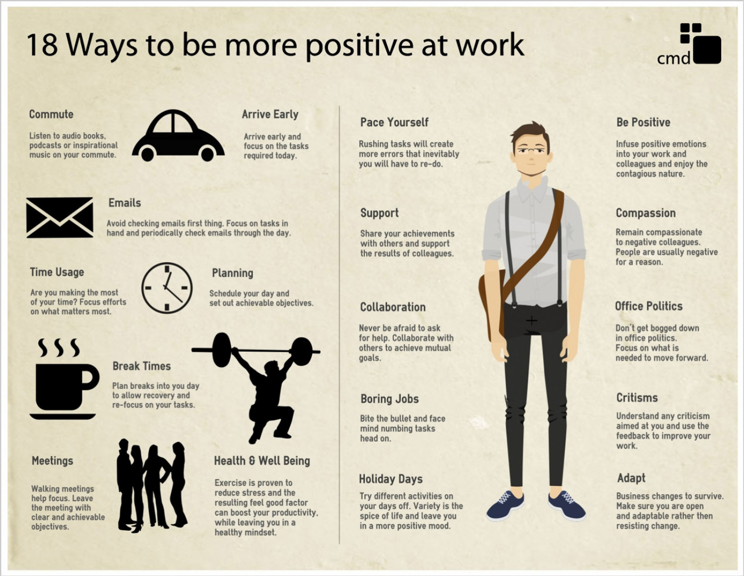 18 Ways To Be More Positive In The Office Infographic