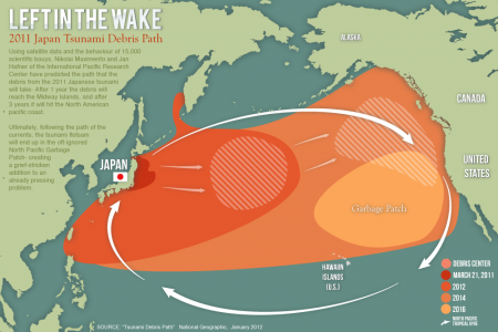 2011 Japan Tsunami Debris Path Infographic