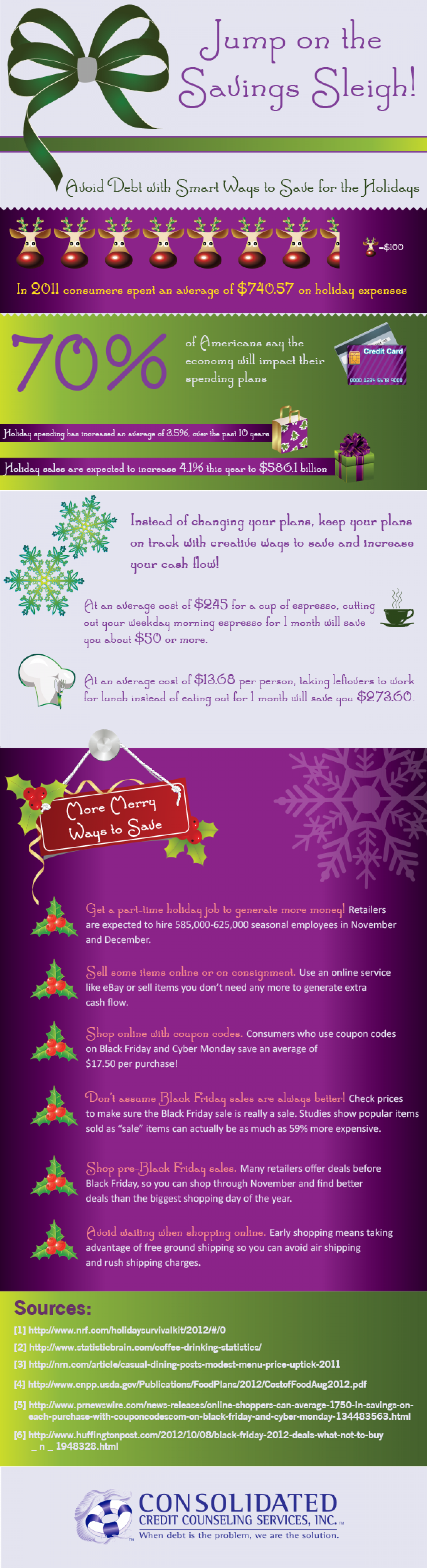 2012 Holiday Infographic: Jump on the Savings Sleigh! Infographic