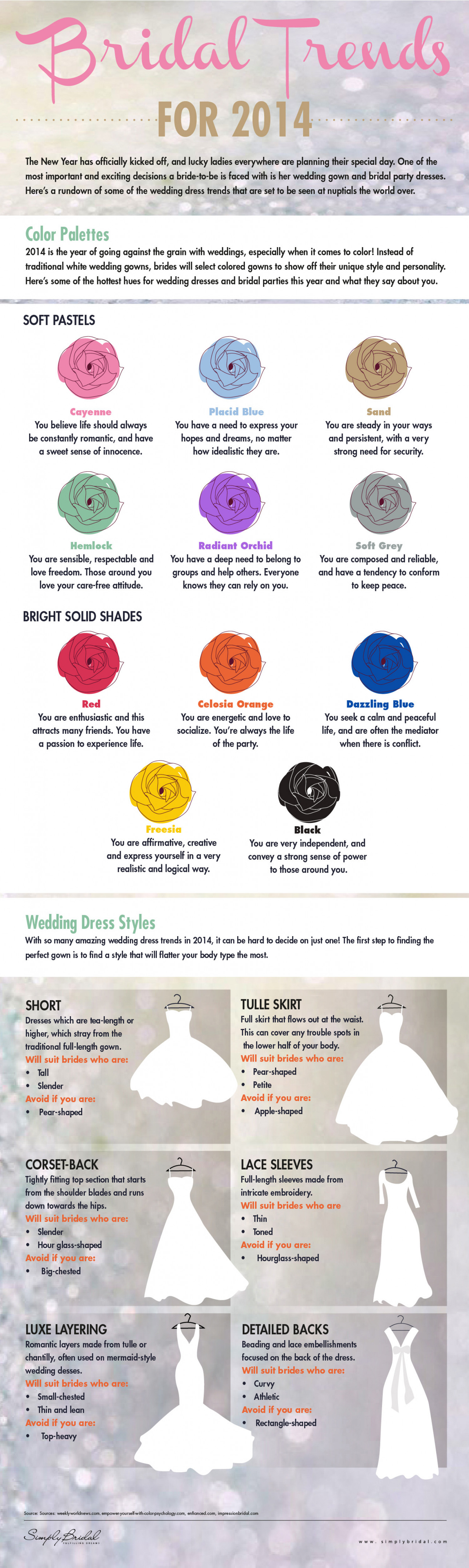 2014 Bridal Trends Infographic
