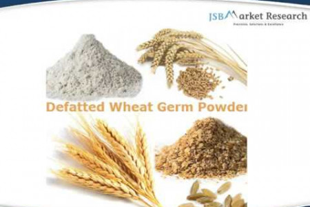 2015 Defatted Wheat Germ Powder: JSBMarketResearch Infographic