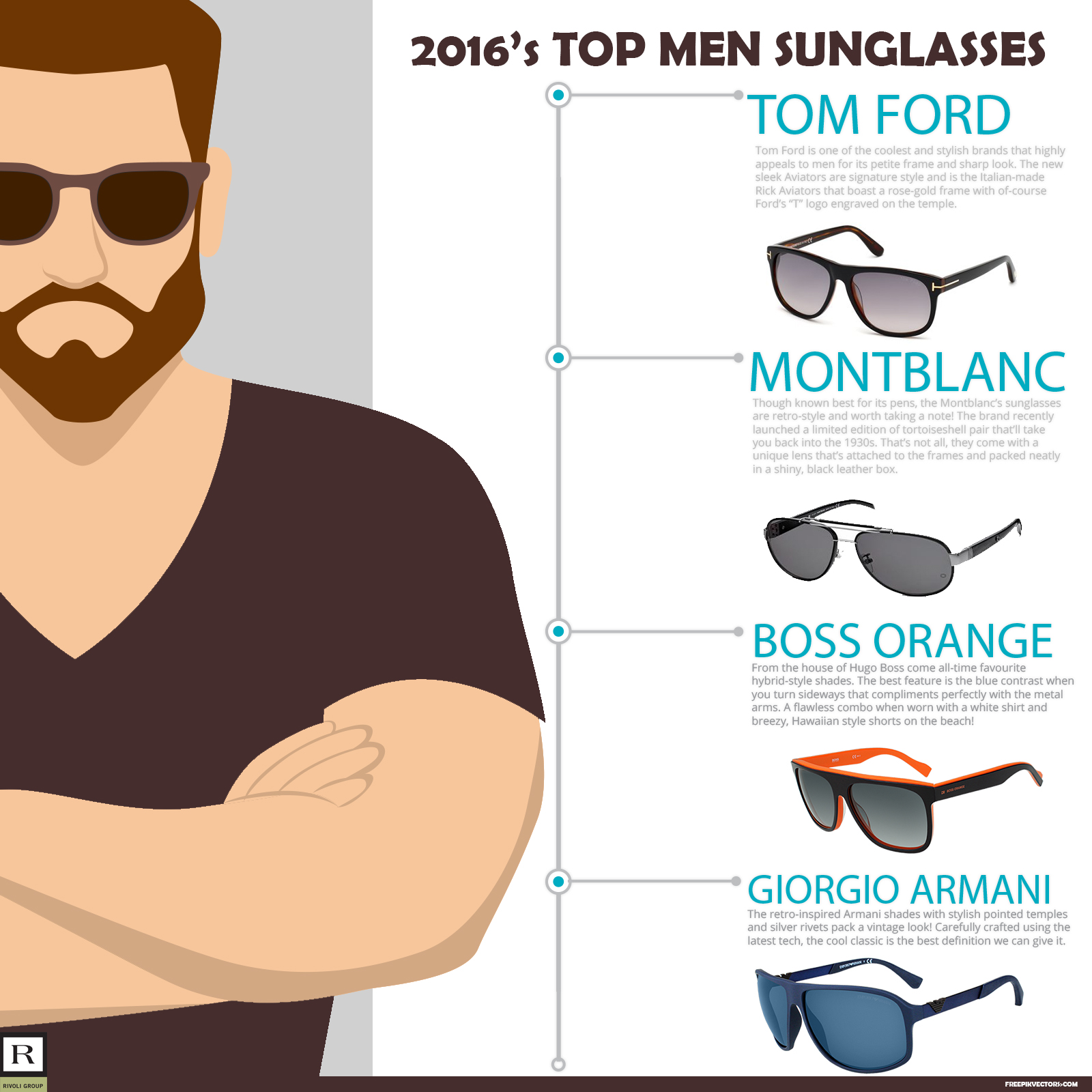 Verrast Bevestigen Overtollig 2016's top men sunglasses | Visual.ly