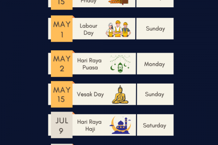 2022 Public Holidays In Singapore Infographic
