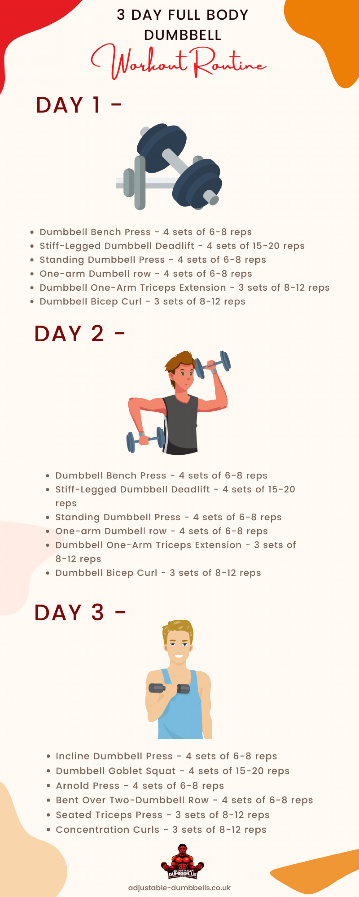 3 Day Full Body Dumbbell Workout Routine Infographic