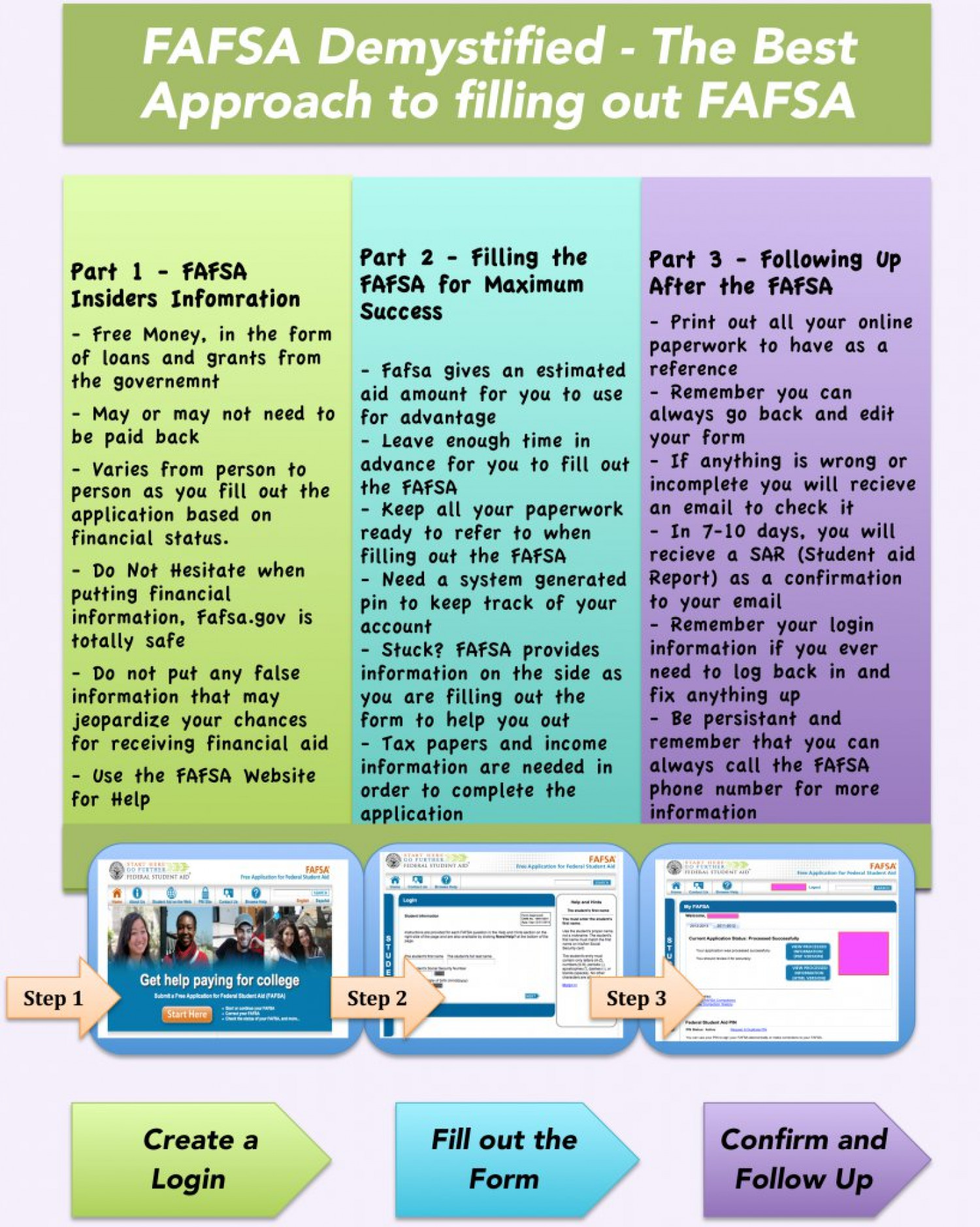 3 Simple Steps to Secure a FAFSA Scholarship  Infographic